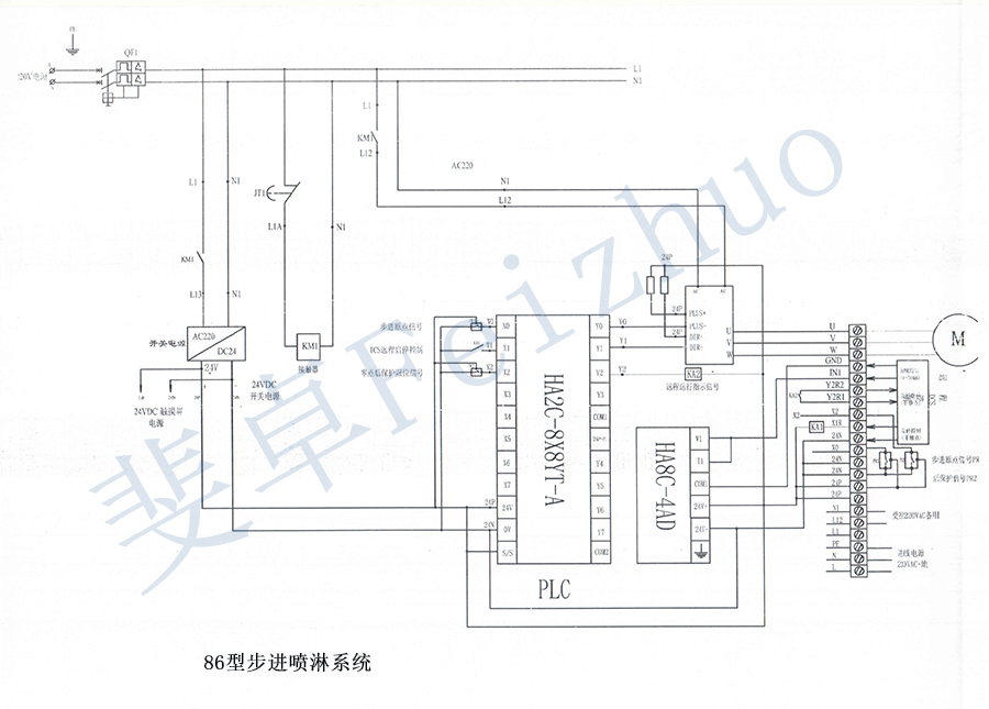 86型步進擺動器